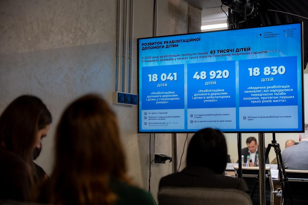 https://moz.gov.ua/img/14ddcdb0-18a7-4272-ab1a-13db87eff659/img-20251107-wa0052.jpg?fm=jpg&q=80&fit=max&crop=1280%2C855%2C0%2C0