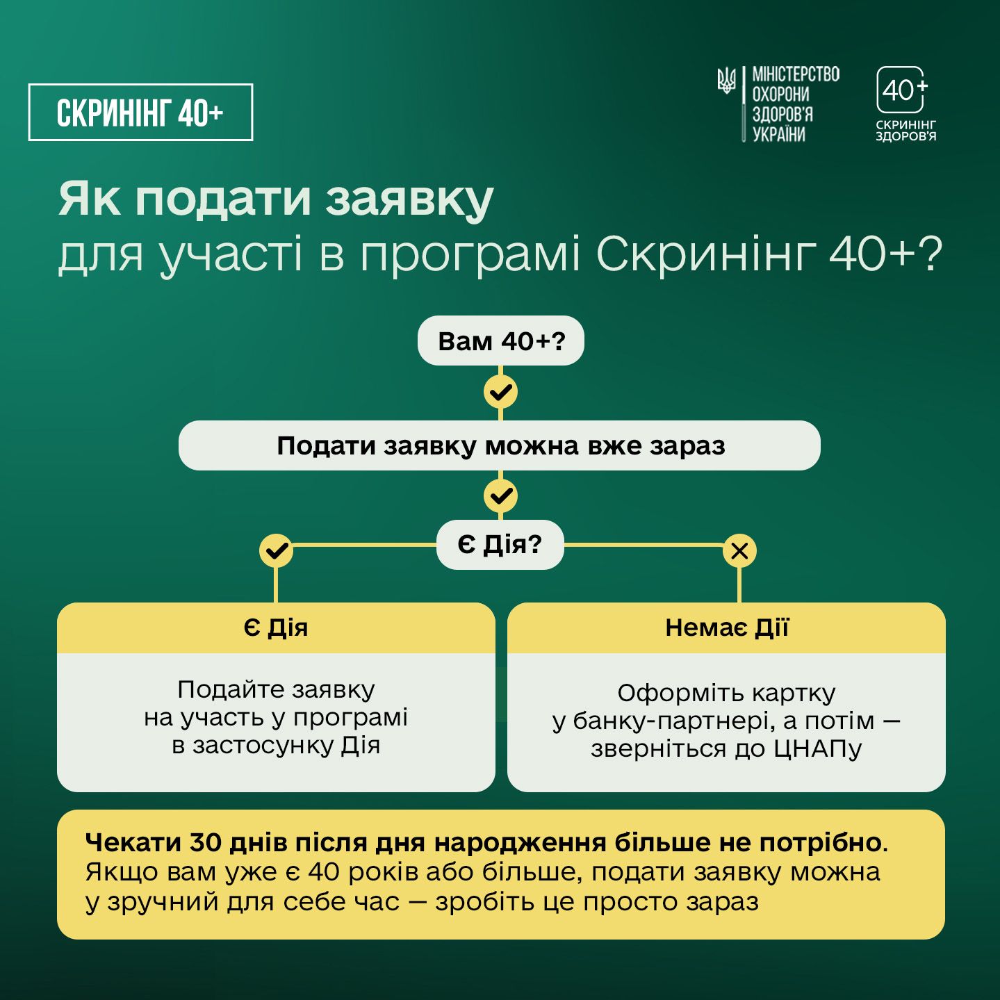 https://moz.gov.ua/img/1698f934-478a-400a-a030-19a260649f03/-02.jpg?fm=jpg&q=80&fit=max&crop=1439%2C1439%2C0%2C0