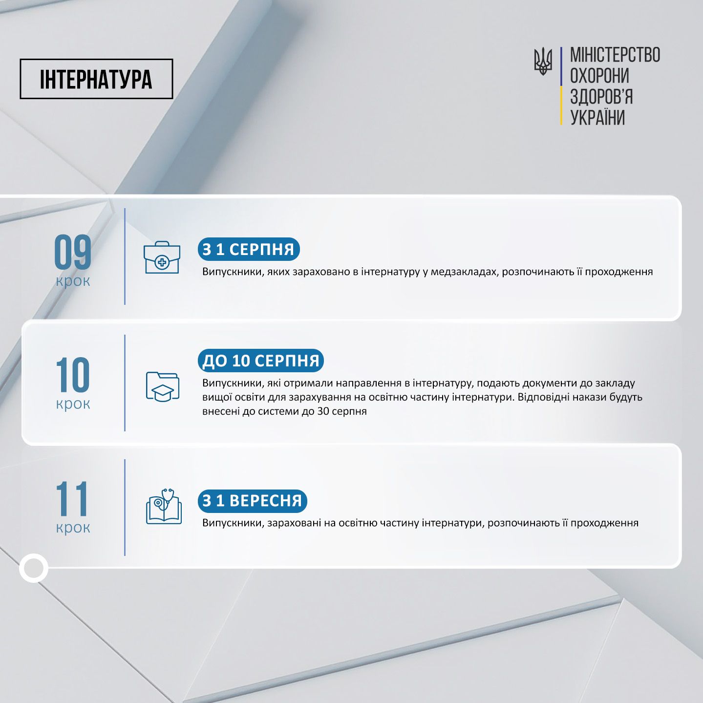https://moz.gov.ua/img/1d7dee1d-df93-45bc-b817-478acdc7dc39/-26-04.jpg?fm=jpg&q=80&fit=max&crop=1439%2C1439%2C0%2C0