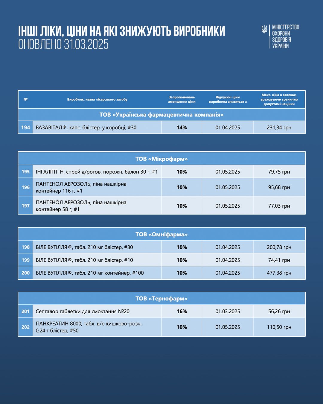 https://moz.gov.ua/img/3feece71-48e3-4983-9fd7-f4446517dc88/-14.jpg?fm=jpg&q=80&fit=max&crop=1080%2C1350%2C0%2C0