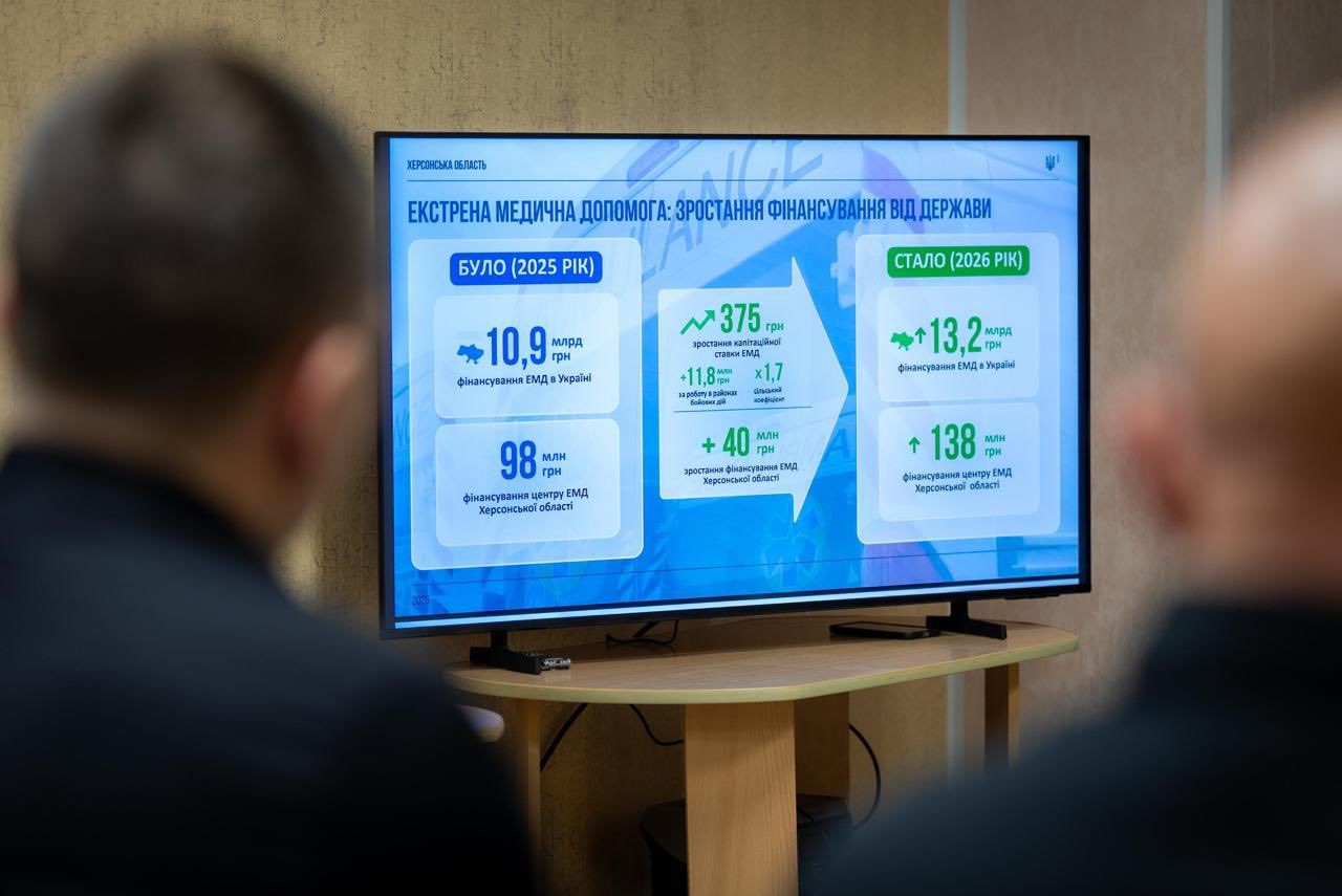 https://moz.gov.ua/img/4e20d400-73ba-4f28-9a09-310d4f11540e/689467413-4068917726573654-8396976700978242224-n.jpg?fm=jpg&q=80&fit=max&crop=1280%2C855%2C0%2C0