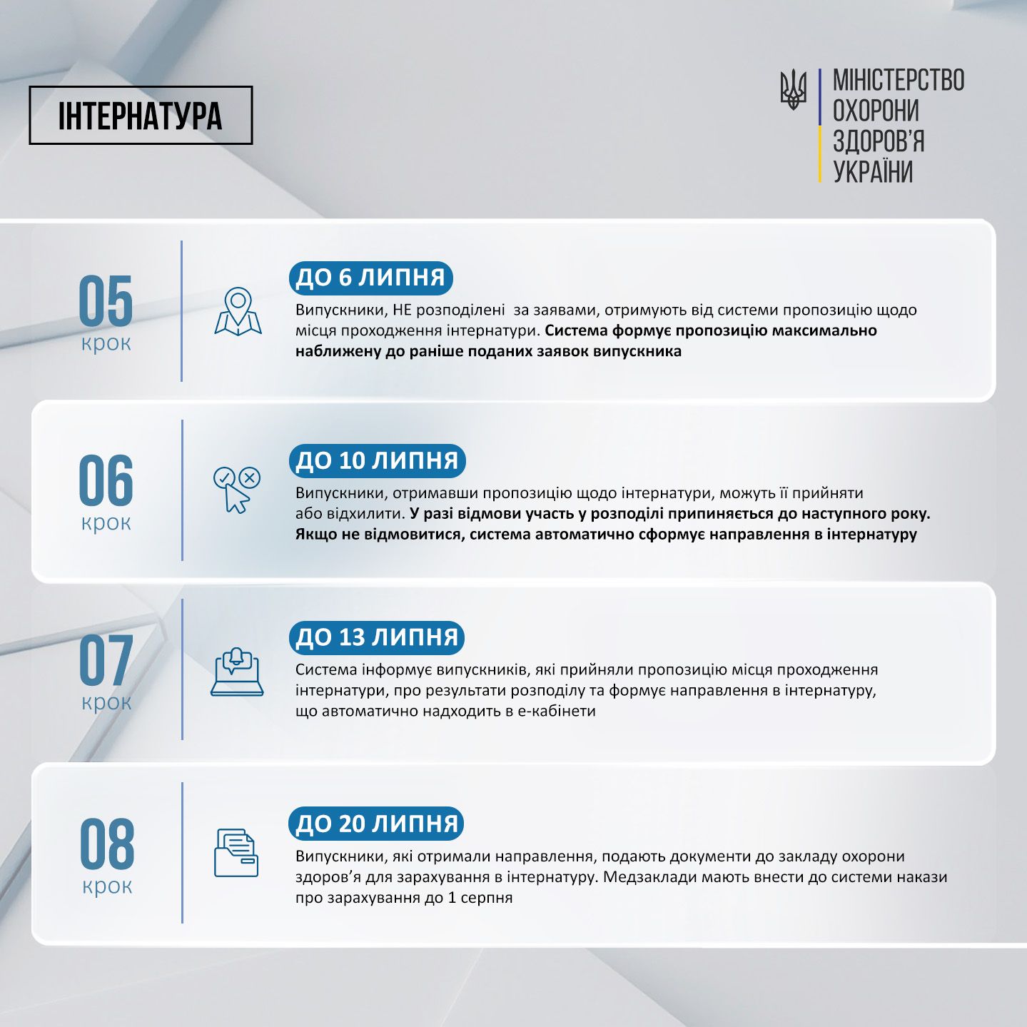 https://moz.gov.ua/img/76806996-f9f6-4d27-83ff-f3dbaafba24a/-26-03.jpg?fm=jpg&q=80&fit=max&crop=1439%2C1439%2C0%2C0