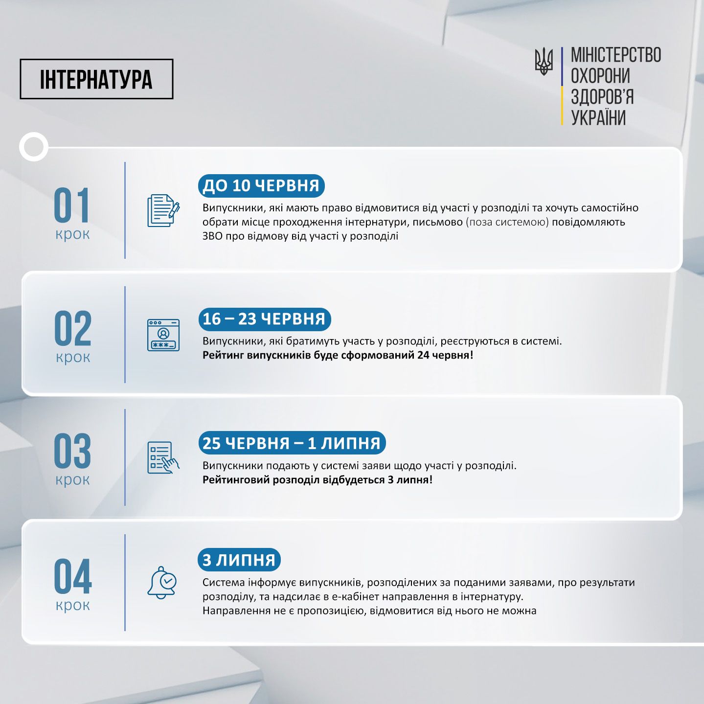https://moz.gov.ua/img/7c690d4c-2163-4ad4-aafb-2c2678fdccdb/-26-02.jpg?fm=jpg&q=80&fit=max&crop=1439%2C1439%2C0%2C0