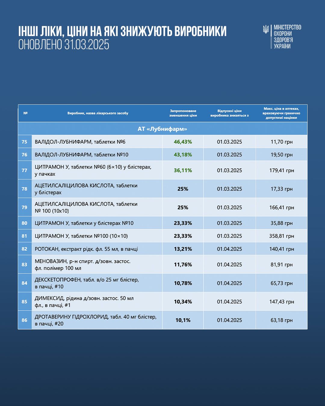 https://moz.gov.ua/img/8159068d-368b-4f54-80a2-819b85910347/-06.jpg?fm=jpg&q=80&fit=max&crop=1080%2C1350%2C0%2C0