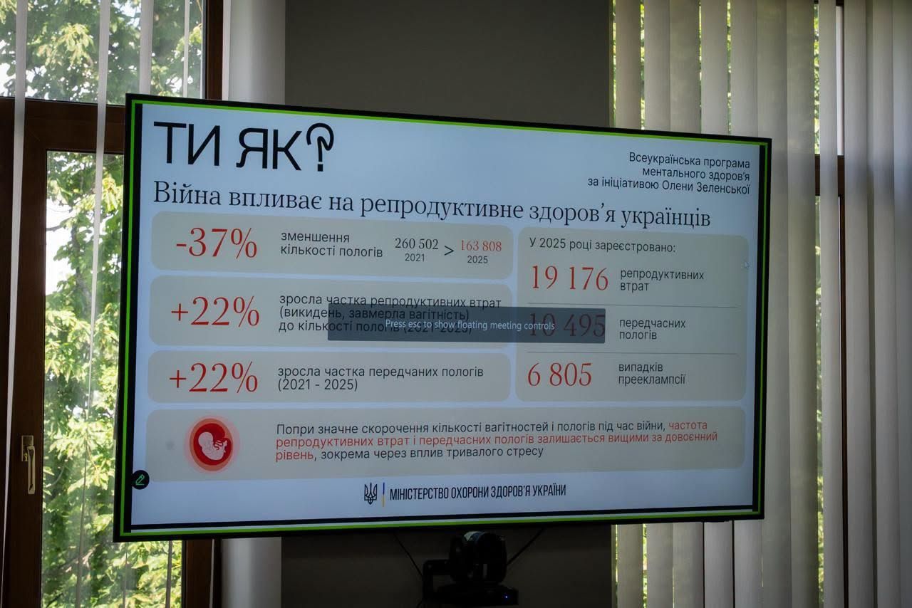 https://moz.gov.ua/img/a4a29686-d322-48df-8fef-ecf3061f7783/726367614-1643053033443133-3598062450897258816-n.png?fm=jpg&q=80&fit=max&crop=1280%2C854%2C0%2C0