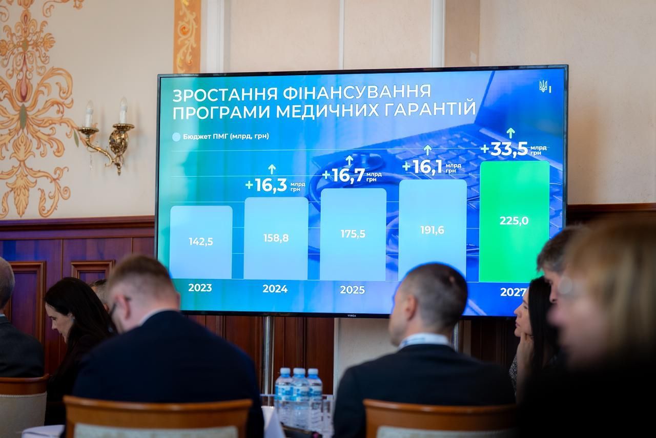 https://moz.gov.ua/img/ae072be9-1609-481a-a0be-658d3792f307/whatsapp-image-2026-10-02-at-144925.jpeg?fm=jpg&q=80&fit=max&crop=1280%2C855%2C0%2C0