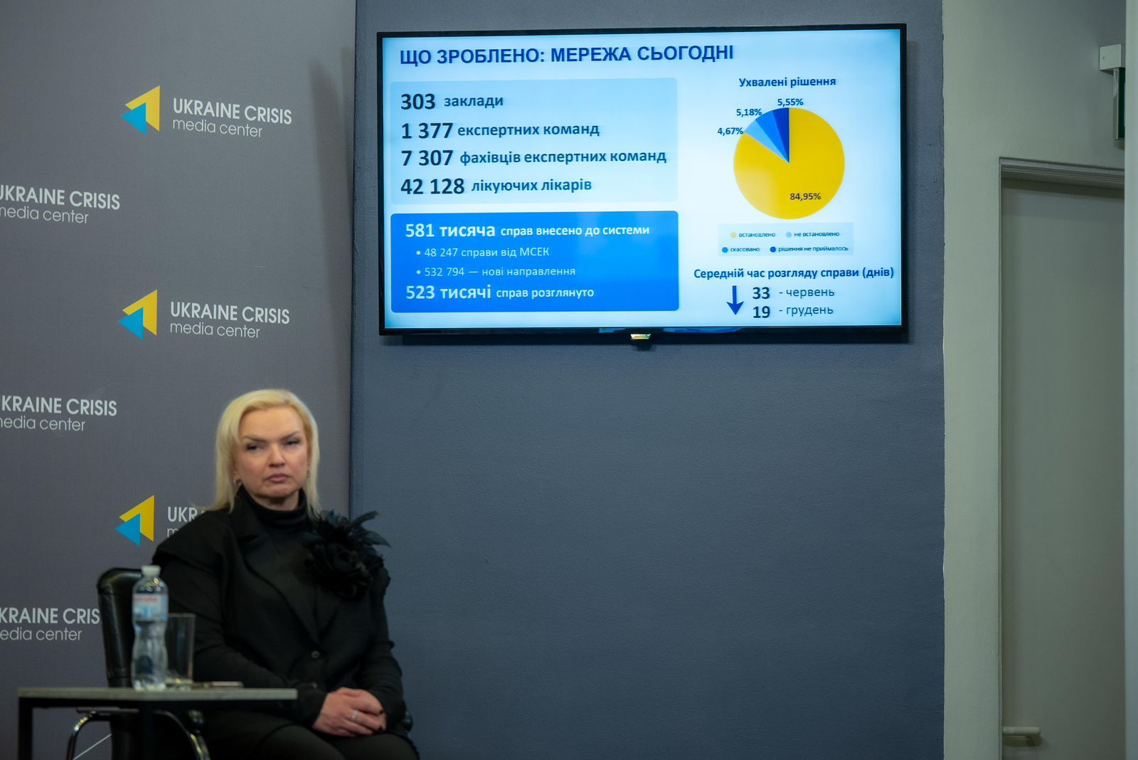 https://moz.gov.ua/img/b5ae39f2-350e-49fe-90b3-4b262512e859/05.jpeg?fm=jpg&q=80&fit=max&crop=1600%2C1068%2C0%2C0
