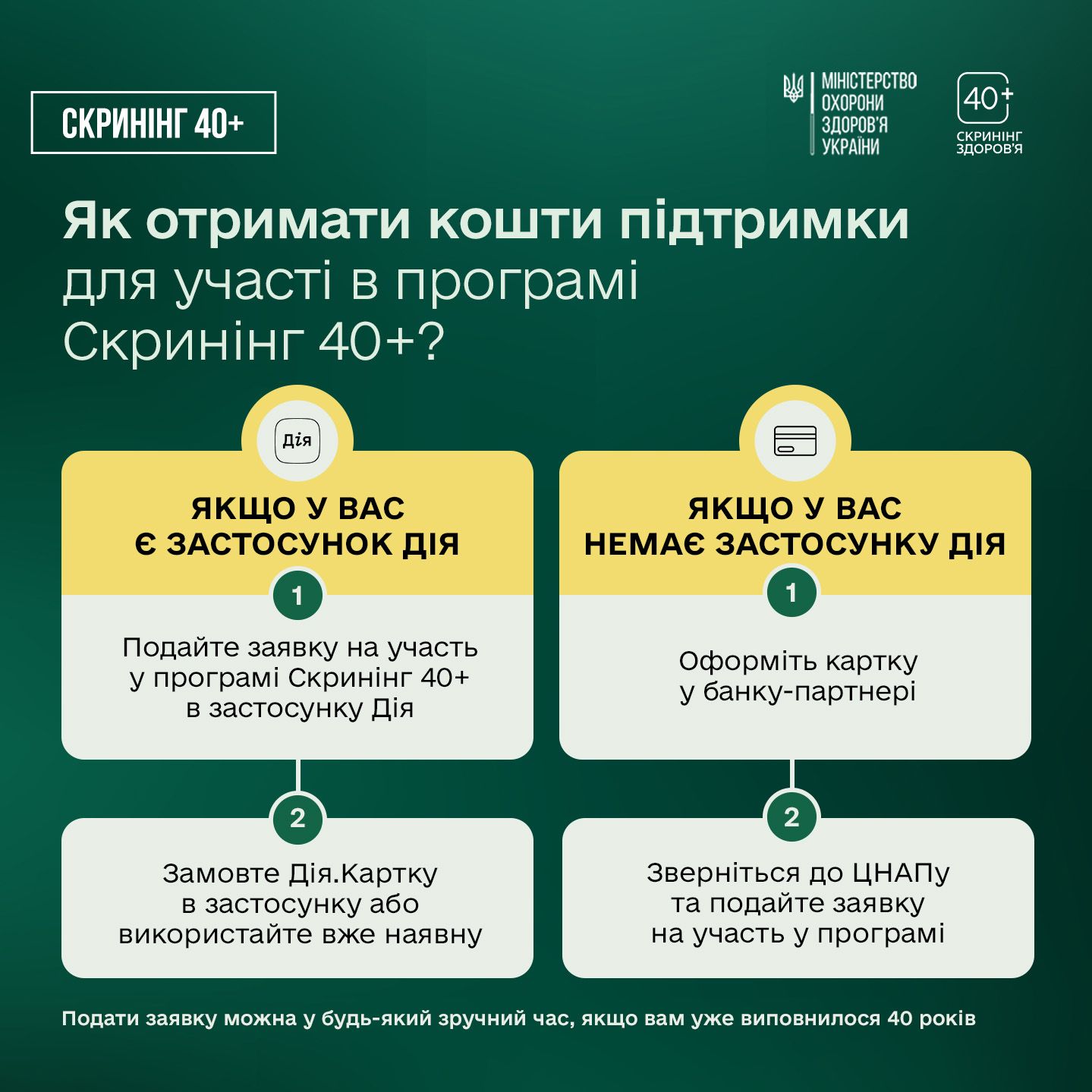https://moz.gov.ua/img/bc555aa3-a54b-4370-b40d-e02984fd5012/-03.jpg?fm=jpg&q=80&fit=max&crop=1439%2C1439%2C0%2C0