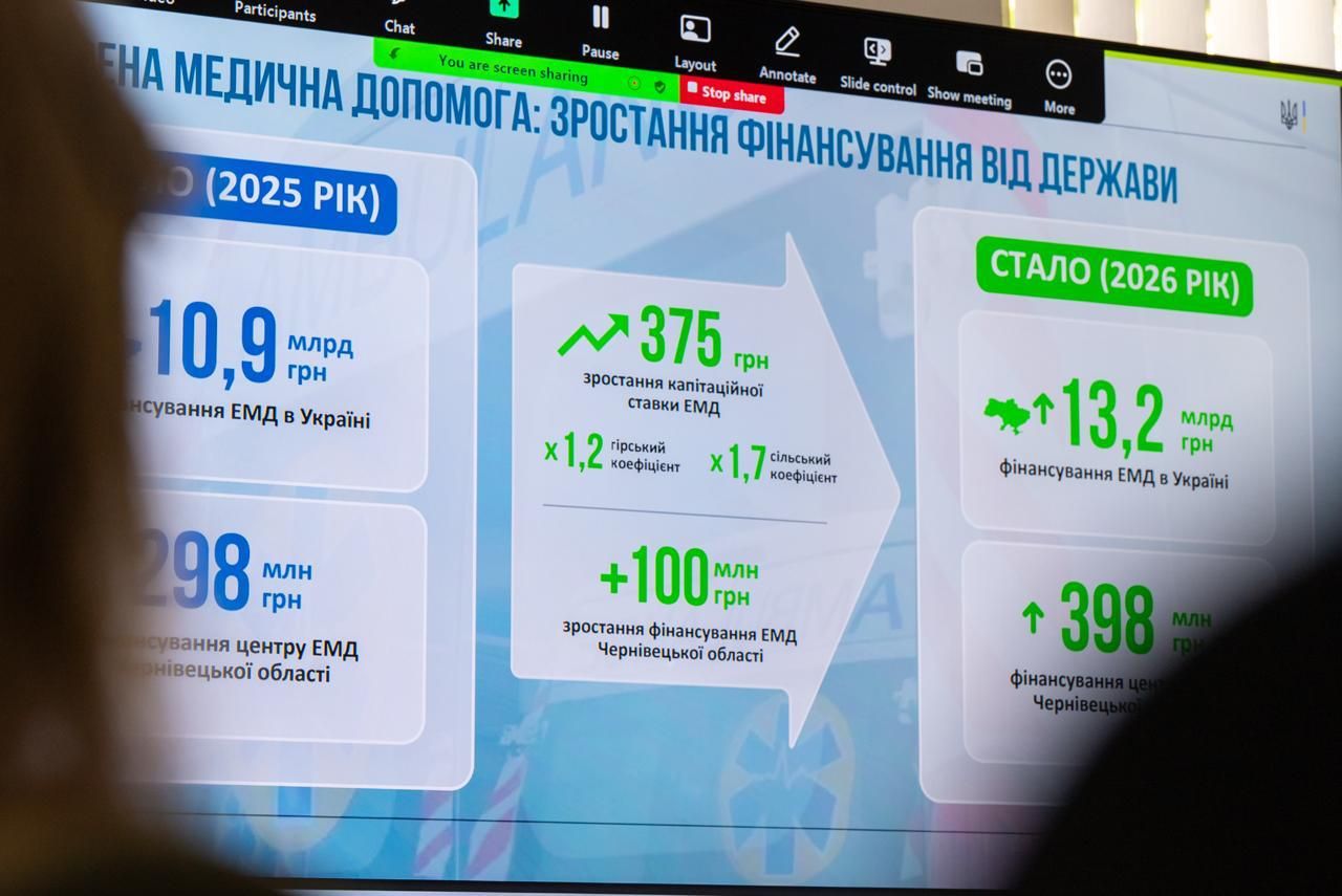 https://moz.gov.ua/img/d9617245-039f-468b-8a10-50169806dec2/whatsapp-image-2026-05-05-at-160436.jpeg?fm=jpg&q=80&fit=max&crop=1280%2C855%2C0%2C0